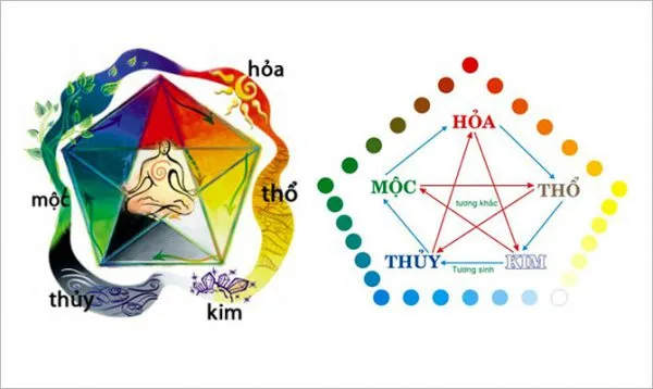 ” Bí quyết ” chọn đá phong thủy để tài lộc đến ào ào, sự nghiệp thăng hoa