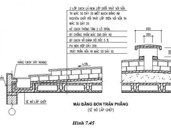 BST các mẫu nhà cấp 4 mái bằng giá rẻ phù hợp gia đình ở nông thôn