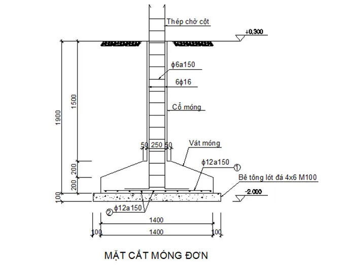 Các loại móng nhà cấp 4 thông dụng ở Việt Nam