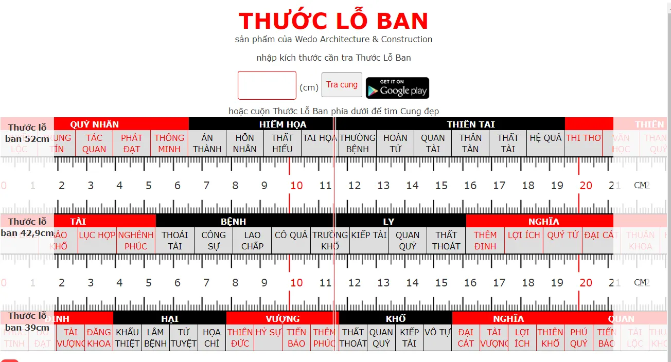 Cách đo cửa theo thước lỗ ban