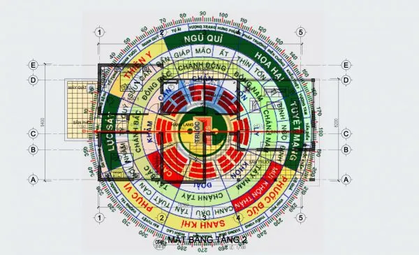 Cách sử dụng la bàn xem hướng nhà chuẩn nhất hiện nay