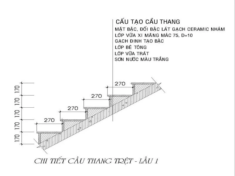 Cách tính cầu thang theo kích thước mét dài chuẩn nhất