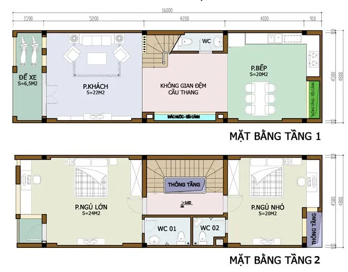 Có thể xây nhà ống 2 tầng với 200 triệu không? – WEDO