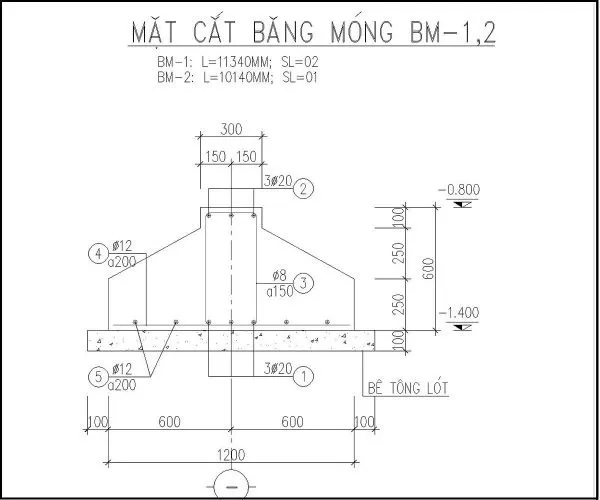 Hướng dẫn cách đọc bản vẽ xây dựng nhà ở đơn giản, dễ hiểu nhất