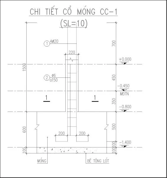 Hướng dẫn cách đọc bản vẽ xây dựng nhà ở đơn giản, dễ hiểu nhất