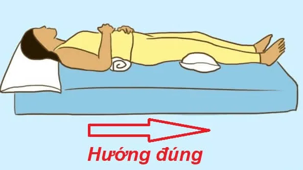 Hướng giường ngủ tuổi Ất Sửu 1985 là hướng nào?