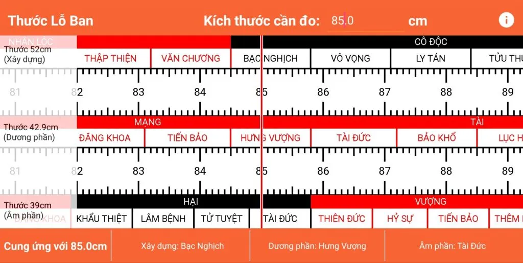 Khách hàng cần biết: Thông thủy là gì? Cách tính diện tích thông thủy