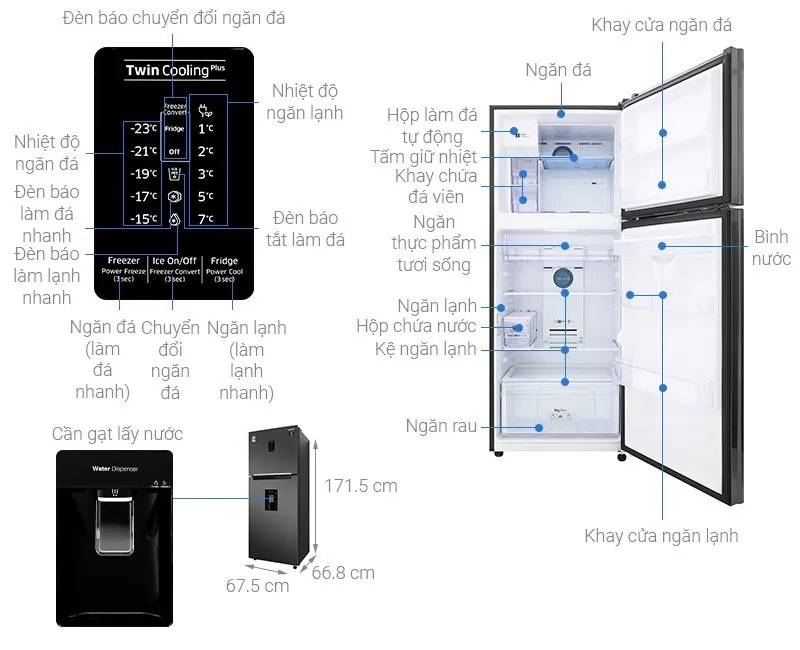 Kích thước tủ lạnh thông dụng nên biết trước khi mua