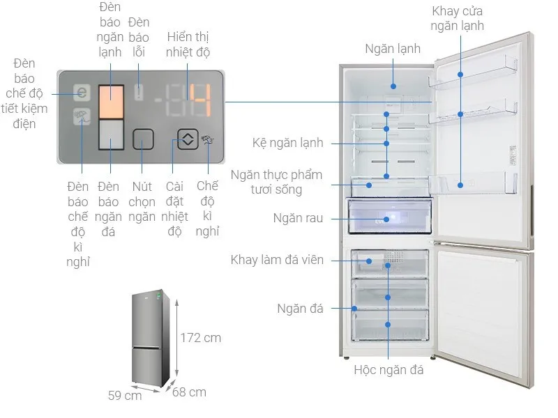 Kích thước tủ lạnh thông dụng nên biết trước khi mua