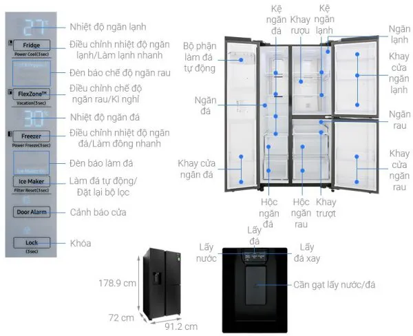 Kích thước tủ lạnh thông dụng nên biết trước khi mua