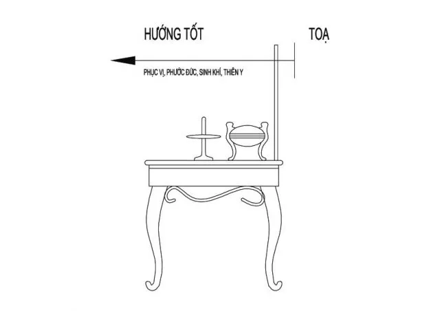 Kiêng kỵ khi bố trí bàn thờ chung cư không phải ai cũng biết