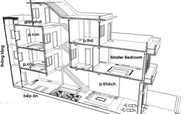 KTS tư vấn giải pháp xây nhà lệch tầng cho các gia đình ở thành phố