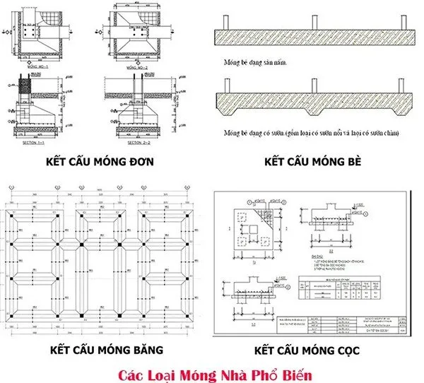 Mách bạn kinh nghiệm xây nhà cấp 4 tiết kiệm chi phí