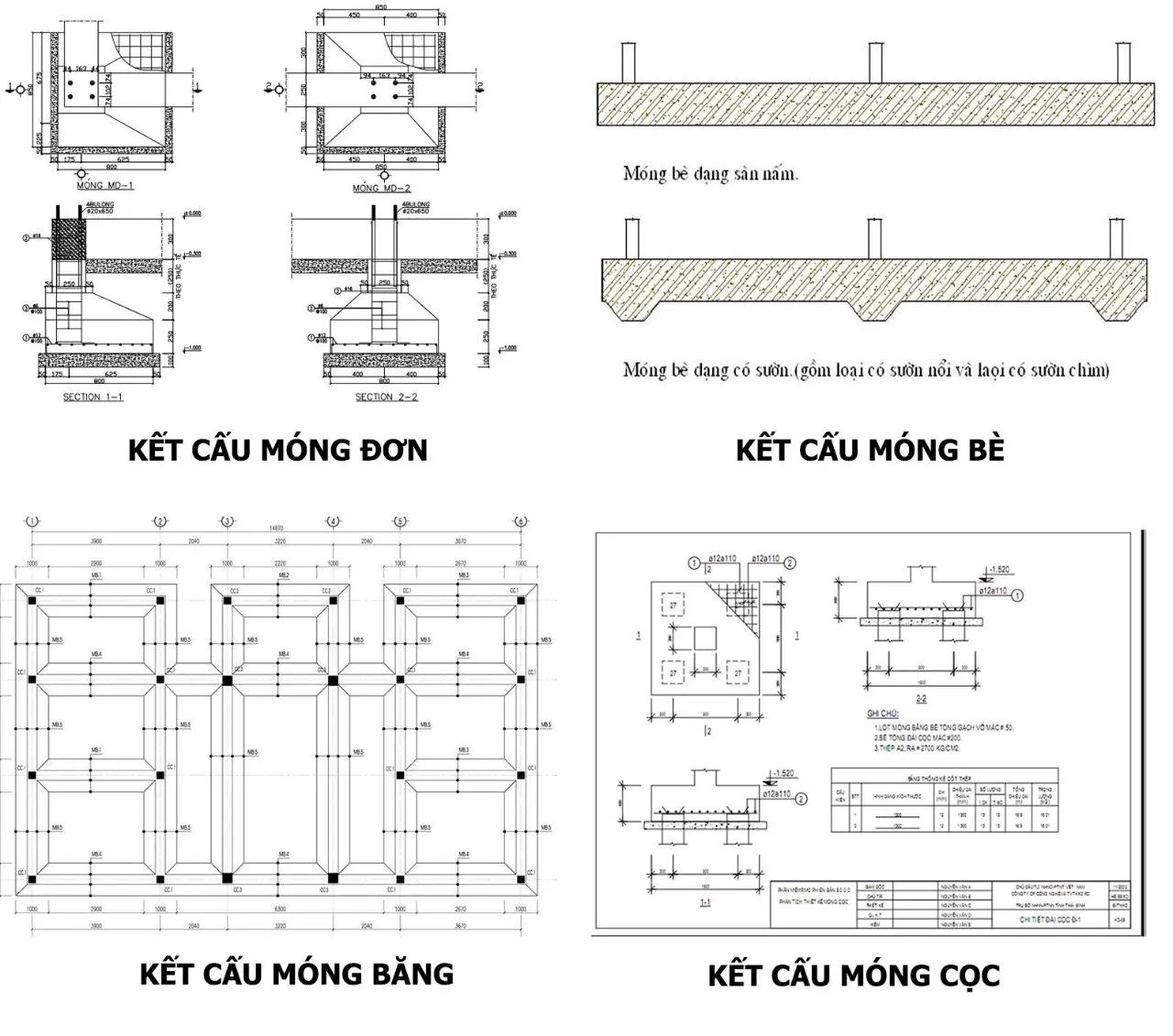 Mẫu nhà cấp 4 mái Thái chữ L đẹp và những điều cần lưu ý