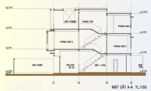 Mẫu nhà ống 3 tầng 5x20m 4 phòng ngủ 1 phòng thờ