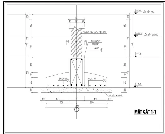 [Miễn phí] Tổng hợp các bản vẽ móng băng nhà 1 tầng, 2 tầng và 3 tầng