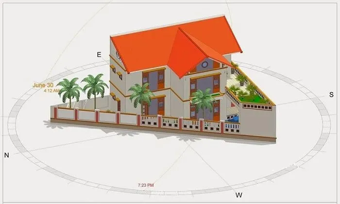 Người mệnh Kim nên ở nhà hướng nào? Hướng nào đem lại tài lộc cho gia chủ?