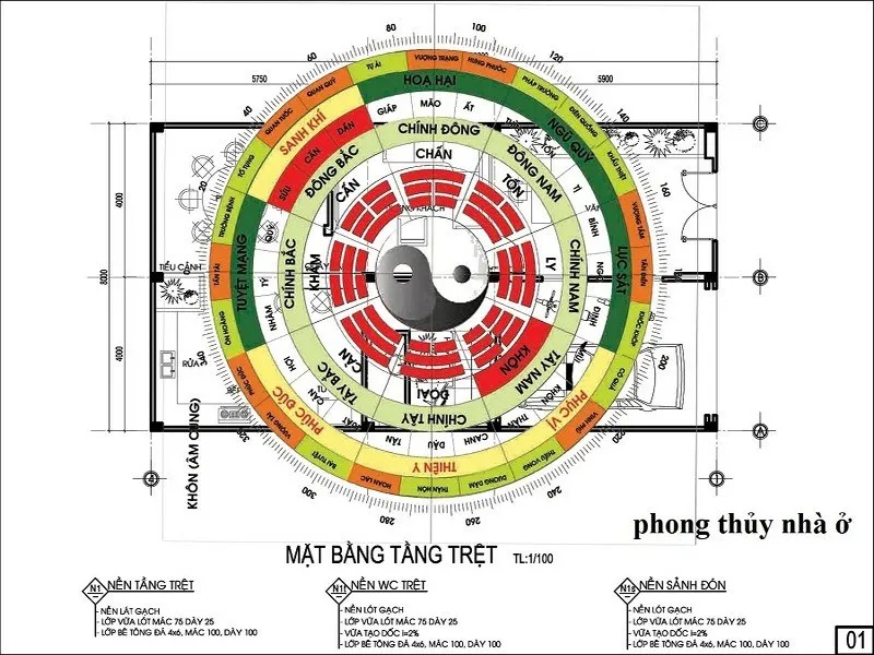 Nhà hướng Bắc đặt bếp hướng nào?