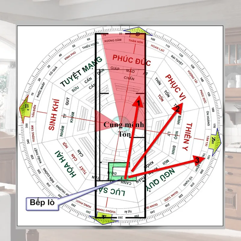 Nhà hướng Đông Bắc đặt bếp hướng nào?