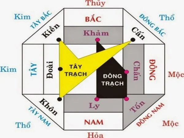 Những mẫu cổng biệt thự đẹp, sang trọng cho không gian sống hiện đại