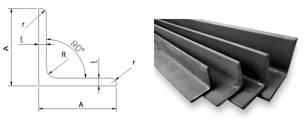 Quy cách thép hình chữ U, I, L, H, C, V trong xây dựng