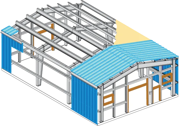 Quy trình thiết kế thi công nhà xưởng tiền chế trọn gói