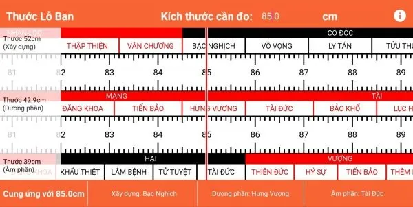 Thước lỗ ban cửa đi, thông số vàng để đón sinh khí cho ngôi nhà