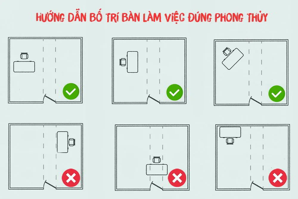 Top 10 đồ phong thuỷ để bàn làm việc hút tài lộc