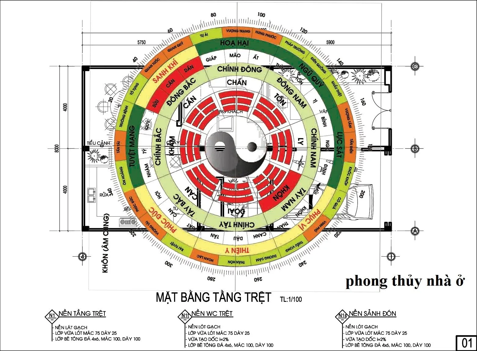 Tư vấn chọn hướng bếp tuổi Kỷ Tỵ theo Phong thủy