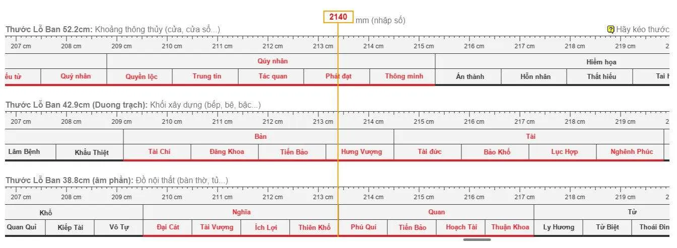 Tư vấn thiết kế cửa phòng ngủ phù hợp và một số mẫu cửa đẹp, hiện đại